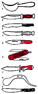 Tvary nožů