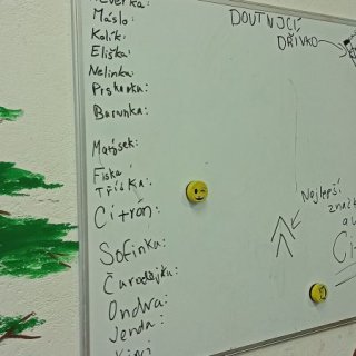 Hra na hádání odpovědí